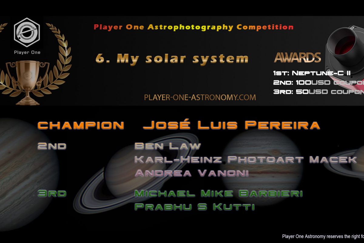 PlayerOneCup Round 6 winner: José Luis Pereira